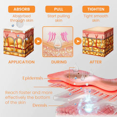 Collagen Eye Mask Spray Suit